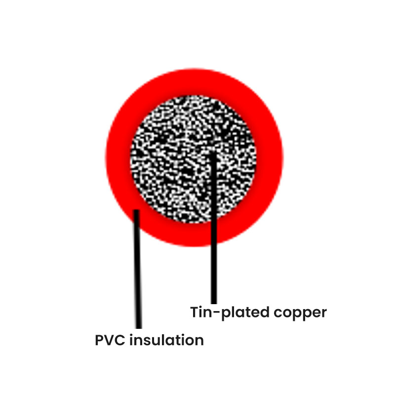 Tysk standard bilkabel--FLY-PVC (tyk væg)